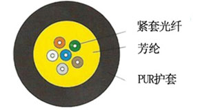 新利体育·luck18(中国)官方网站