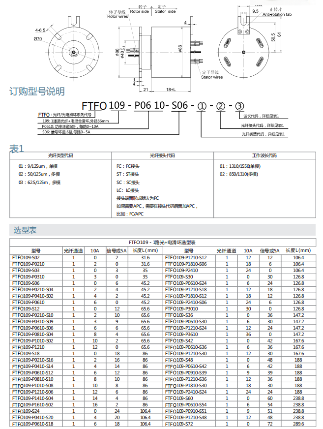 新利体育·luck18(中国)官方网站